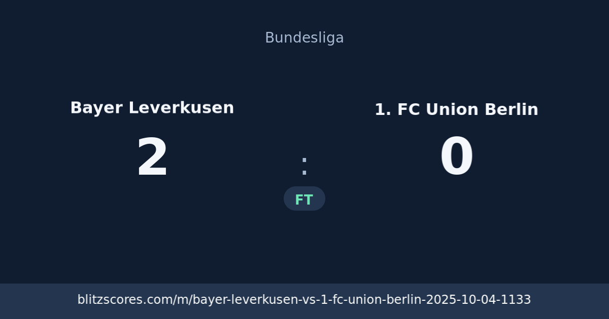 Bayer Leverkusen vs 1. FC Union Berlin score card