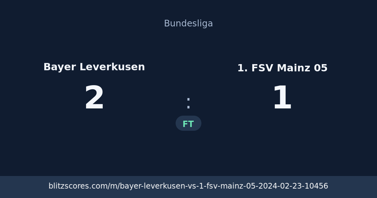 Bayer Leverkusen vs 1. FSV Mainz 05 score card