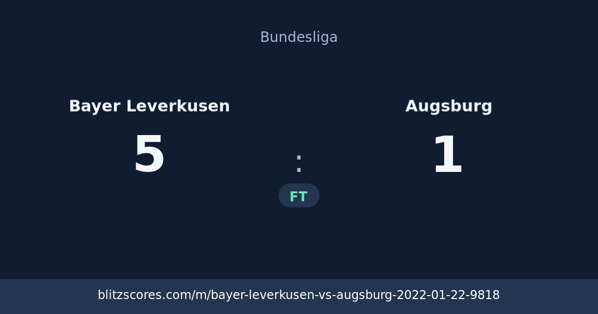 Bayer Leverkusen vs Augsburg score card