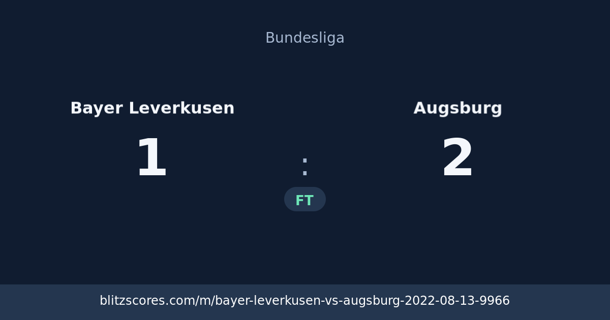 Bayer Leverkusen vs Augsburg score card