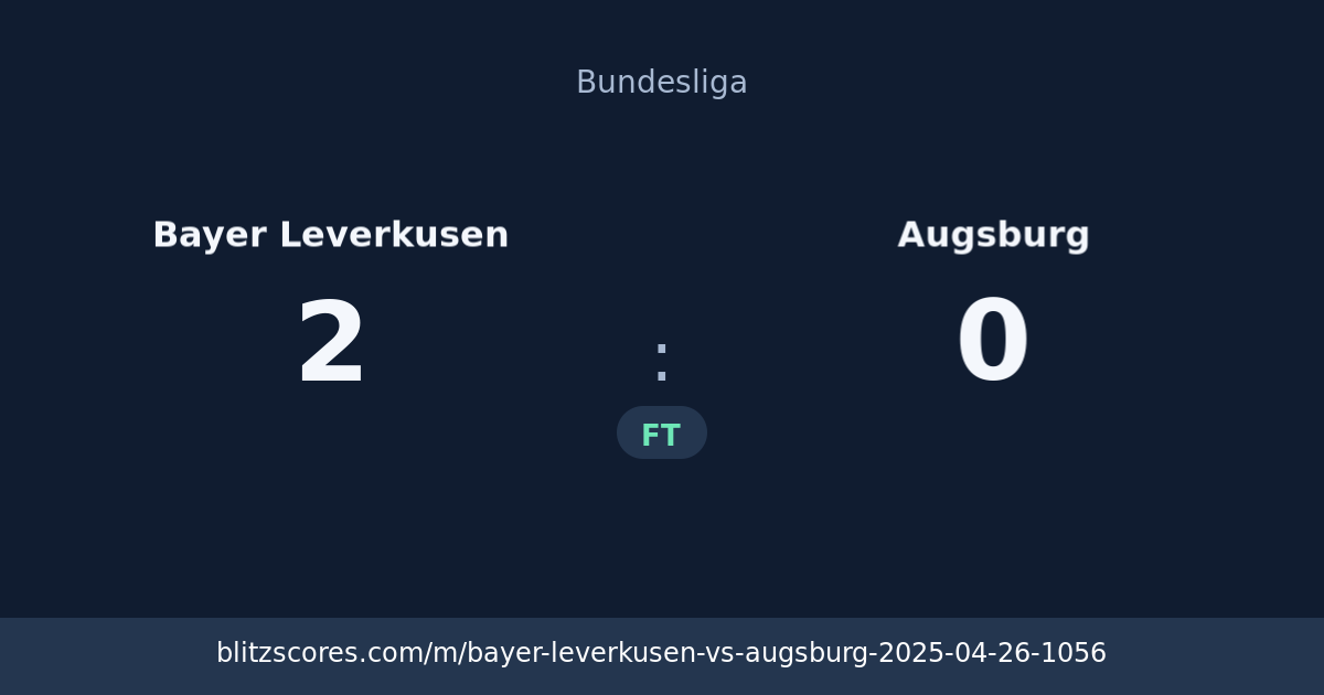 Bayer Leverkusen vs Augsburg score card