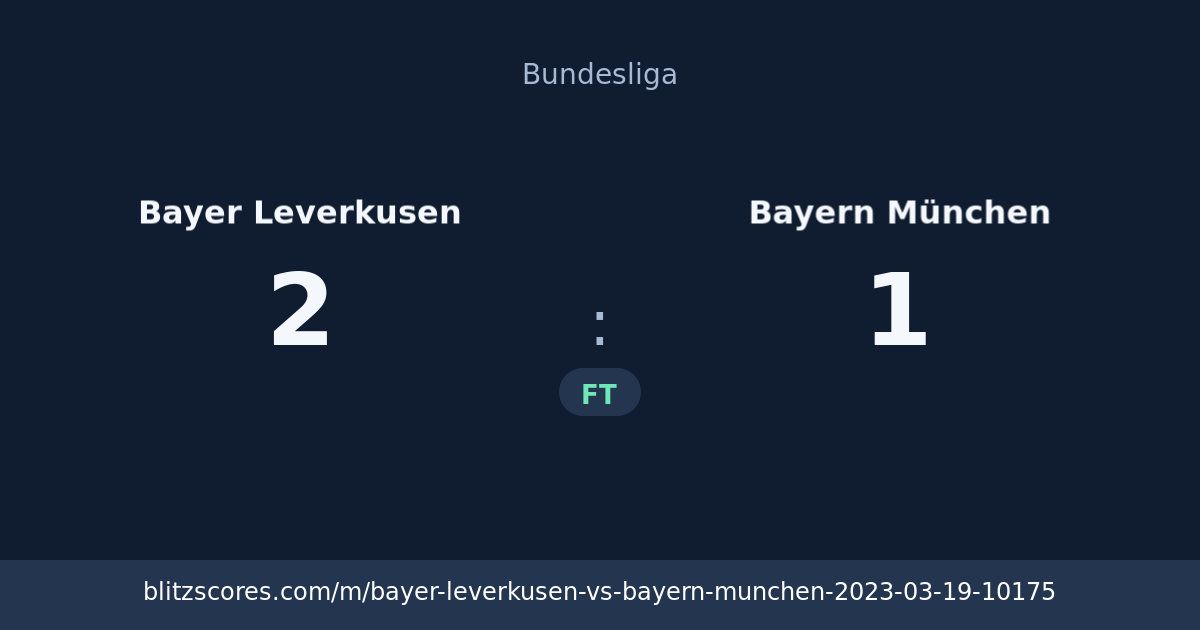 Bayer Leverkusen vs Bayern München score card