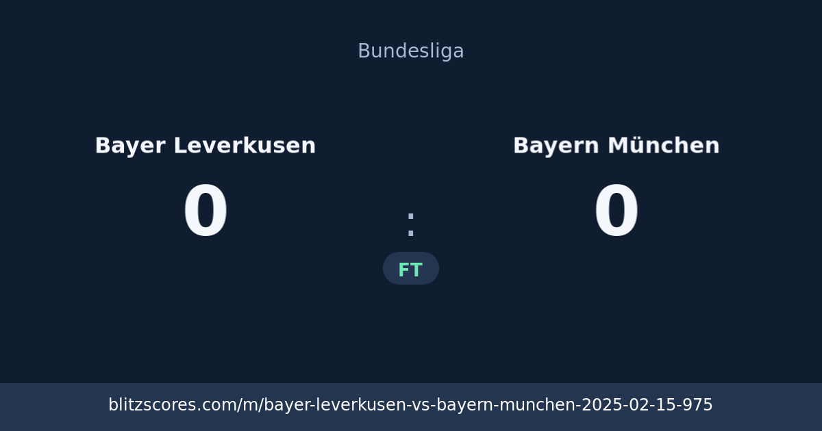 Bayer Leverkusen vs Bayern München score card