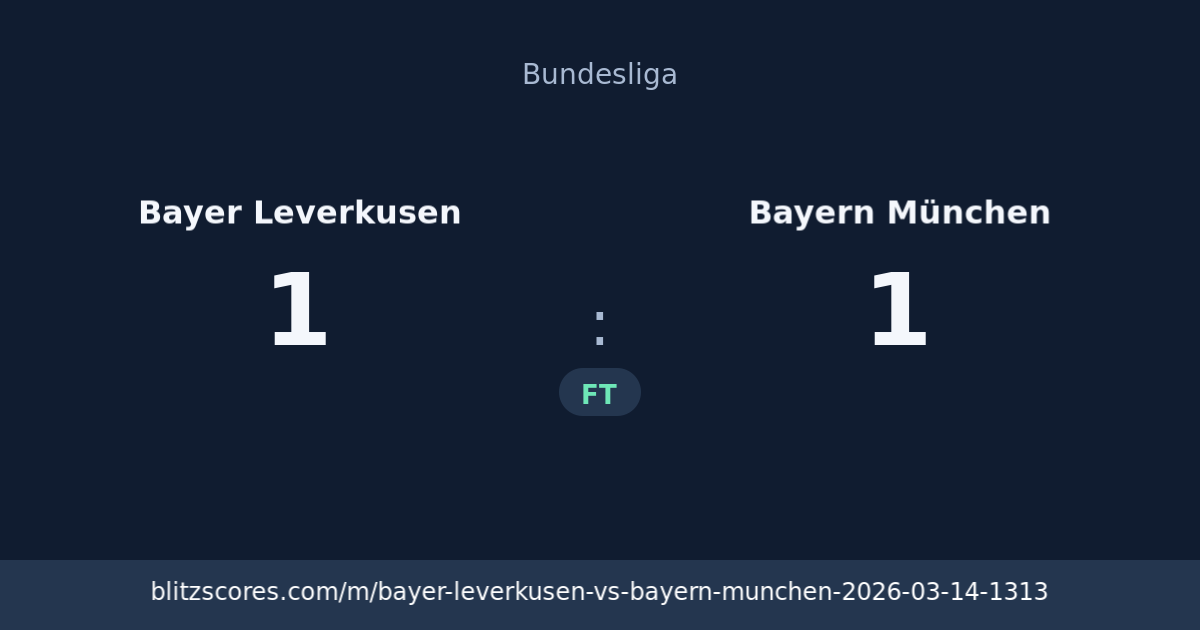Bayer Leverkusen vs Bayern München score card