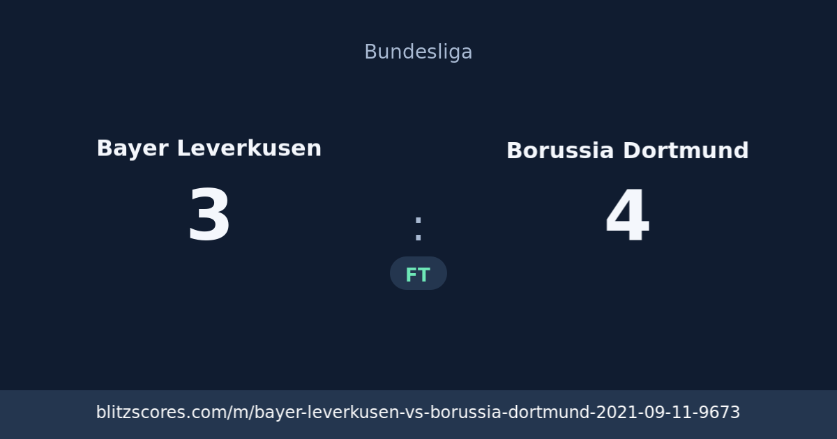 Bayer Leverkusen vs Borussia Dortmund score card