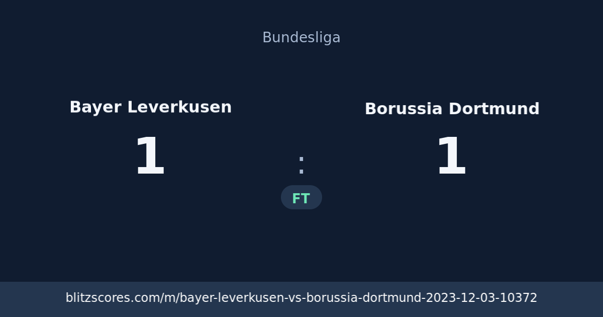 Bayer Leverkusen vs Borussia Dortmund score card