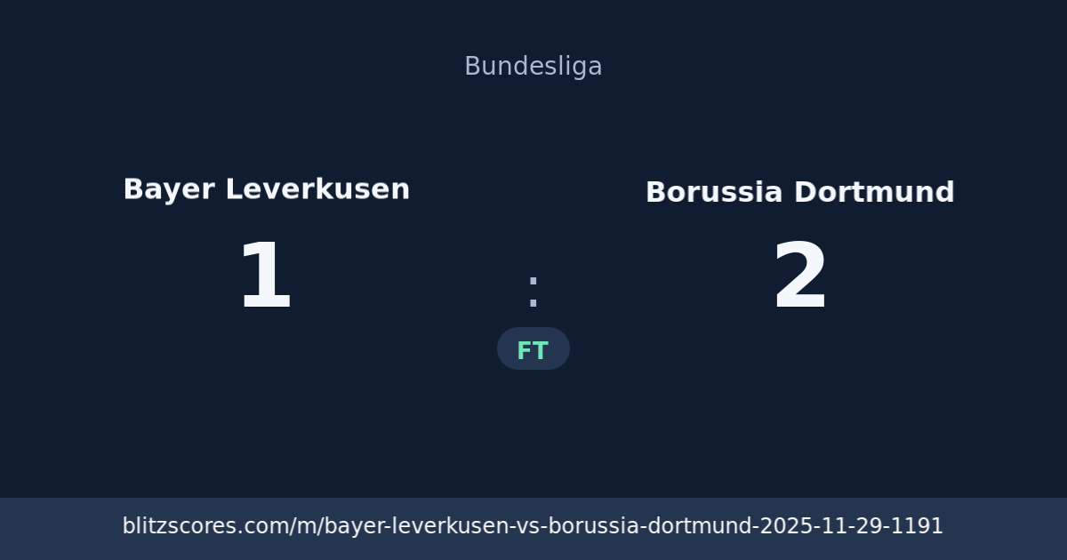 Bayer Leverkusen vs Borussia Dortmund score card