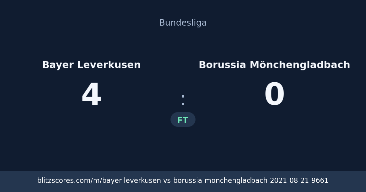 Bayer Leverkusen vs Borussia Mönchengladbach score card