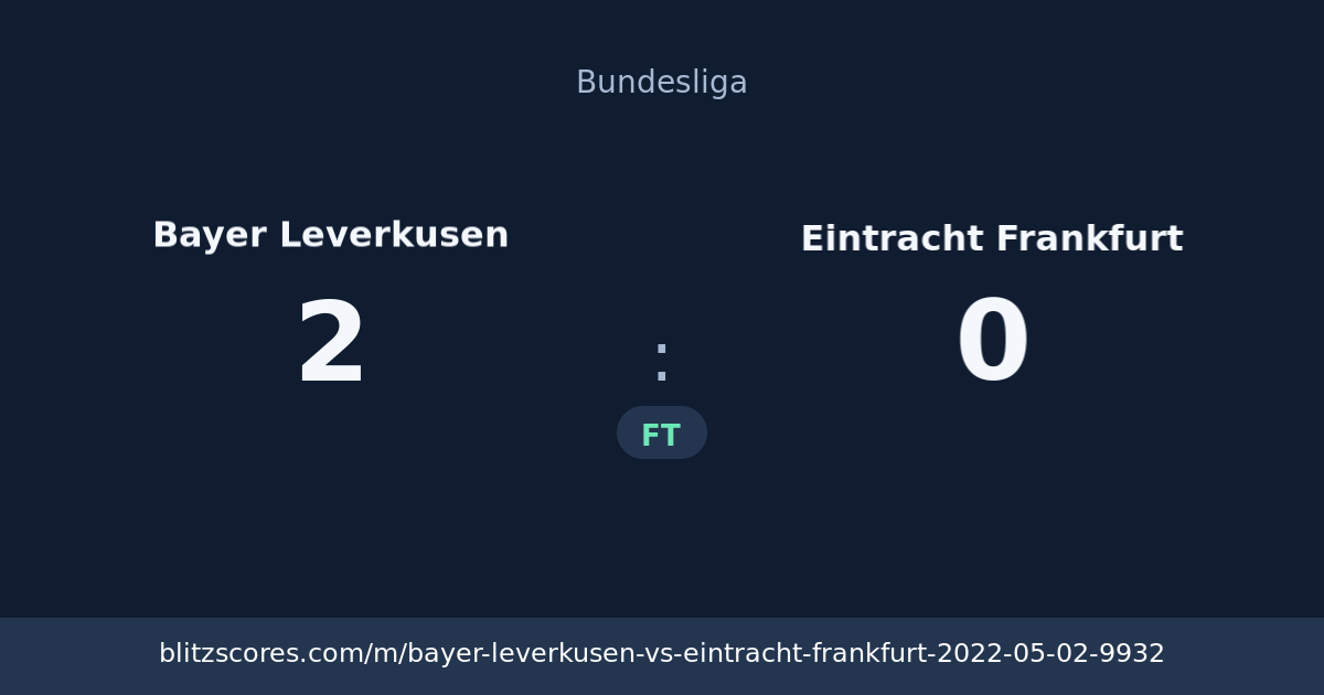 Bayer Leverkusen vs Eintracht Frankfurt score card