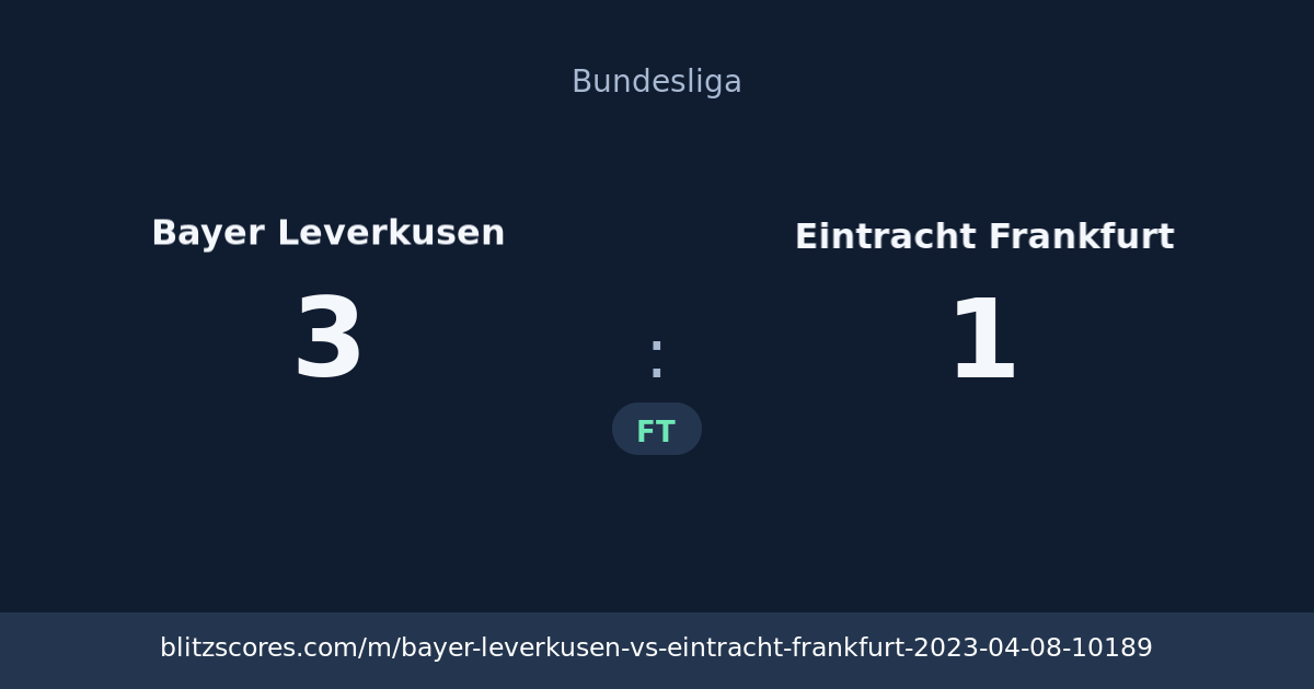 Bayer Leverkusen vs Eintracht Frankfurt score card