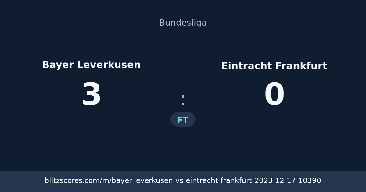 Bayer Leverkusen vs Eintracht Frankfurt score card