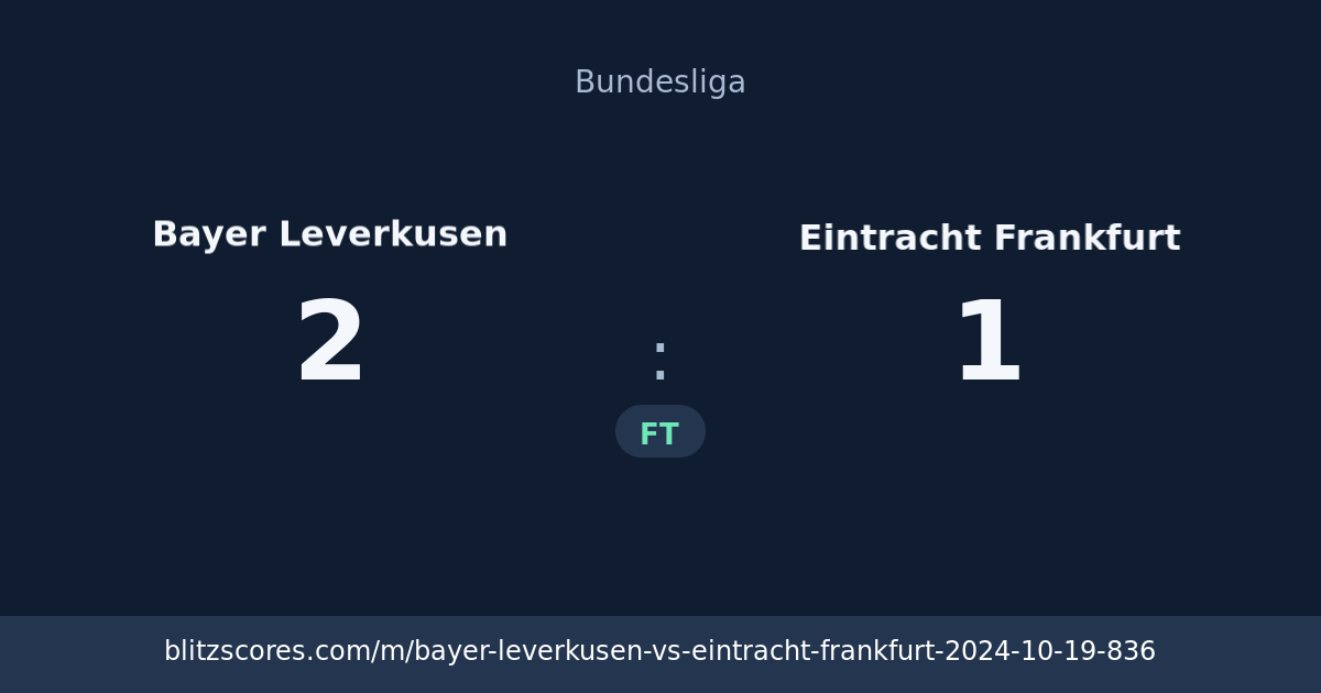 Bayer Leverkusen vs Eintracht Frankfurt score card