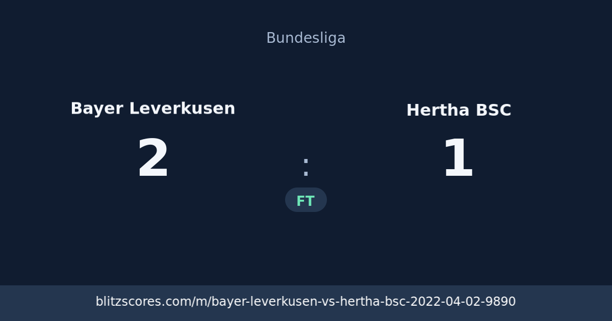 Bayer Leverkusen vs Hertha BSC score card