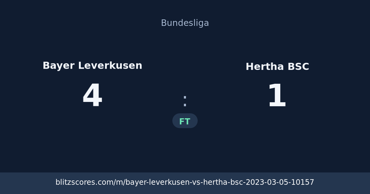 Bayer Leverkusen vs Hertha BSC score card