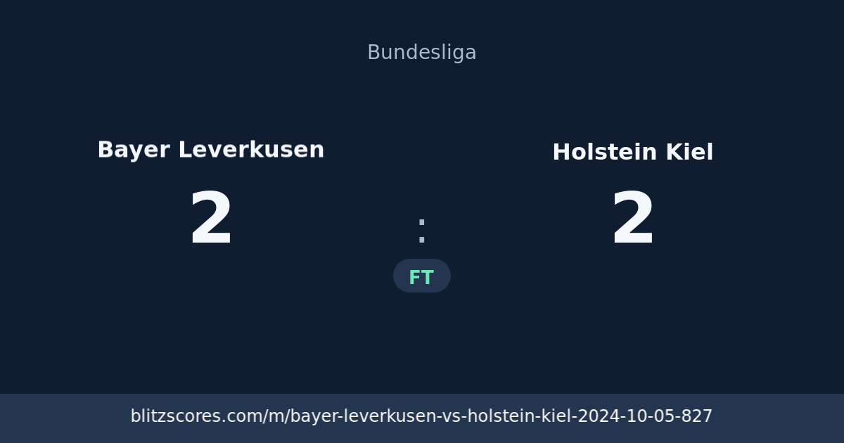 Bayer Leverkusen vs Holstein Kiel score card