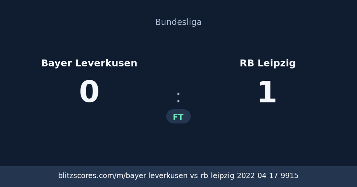 Bayer Leverkusen vs RB Leipzig score card