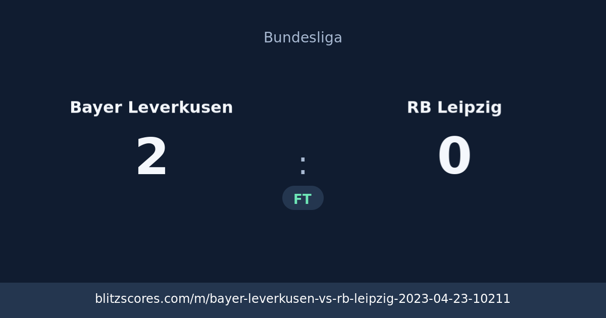 Bayer Leverkusen vs RB Leipzig score card