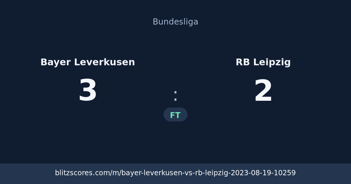 Bayer Leverkusen vs RB Leipzig score card