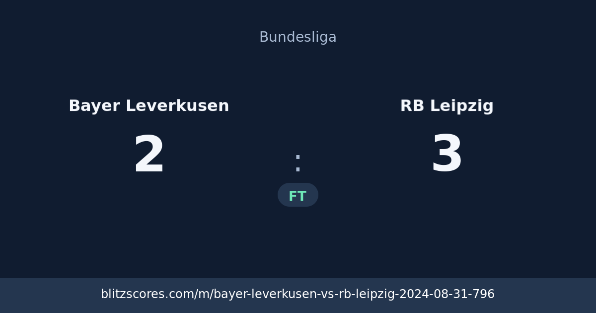 Bayer Leverkusen vs RB Leipzig score card
