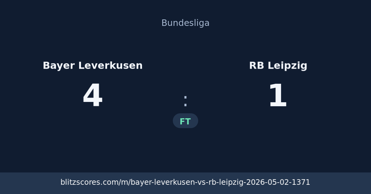 Bayer Leverkusen vs RB Leipzig score card