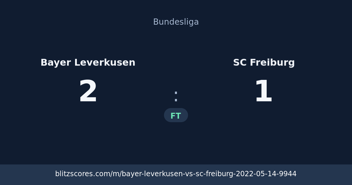 Bayer Leverkusen vs SC Freiburg score card