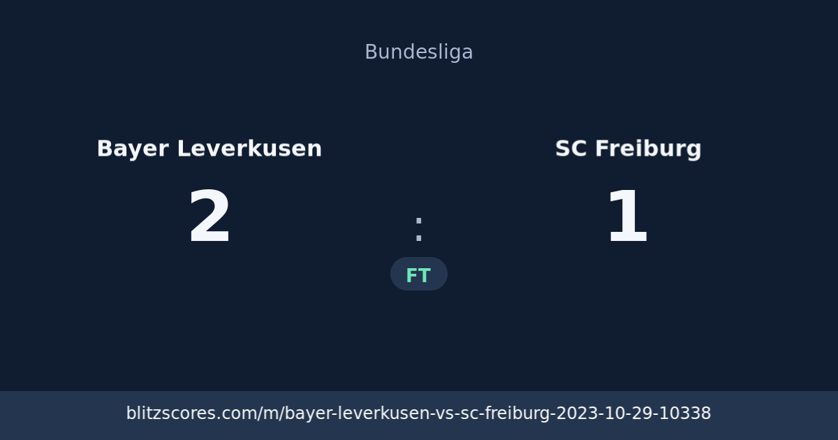Bayer Leverkusen vs SC Freiburg score card