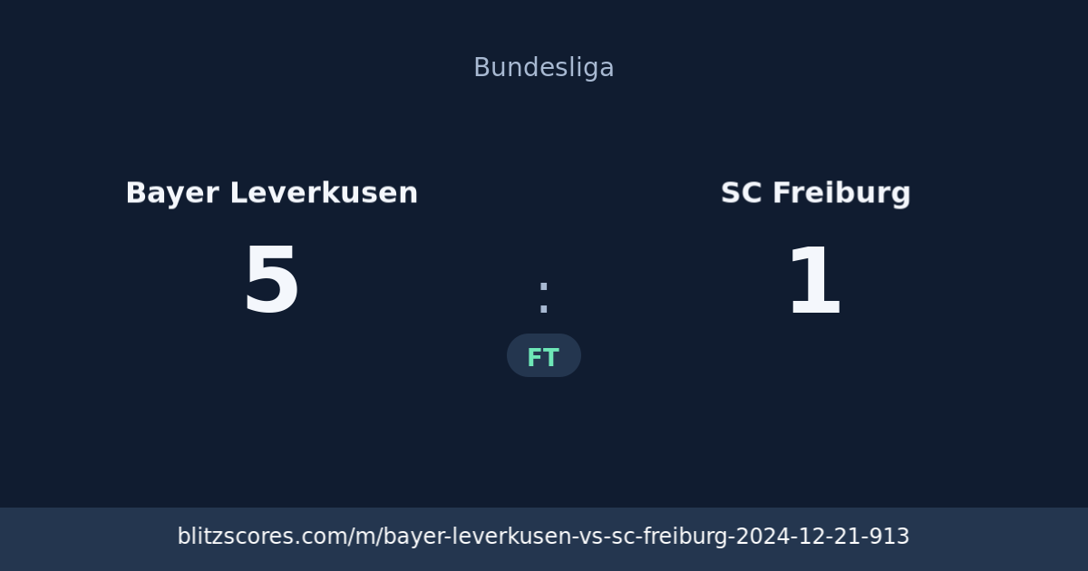 Bayer Leverkusen vs SC Freiburg score card