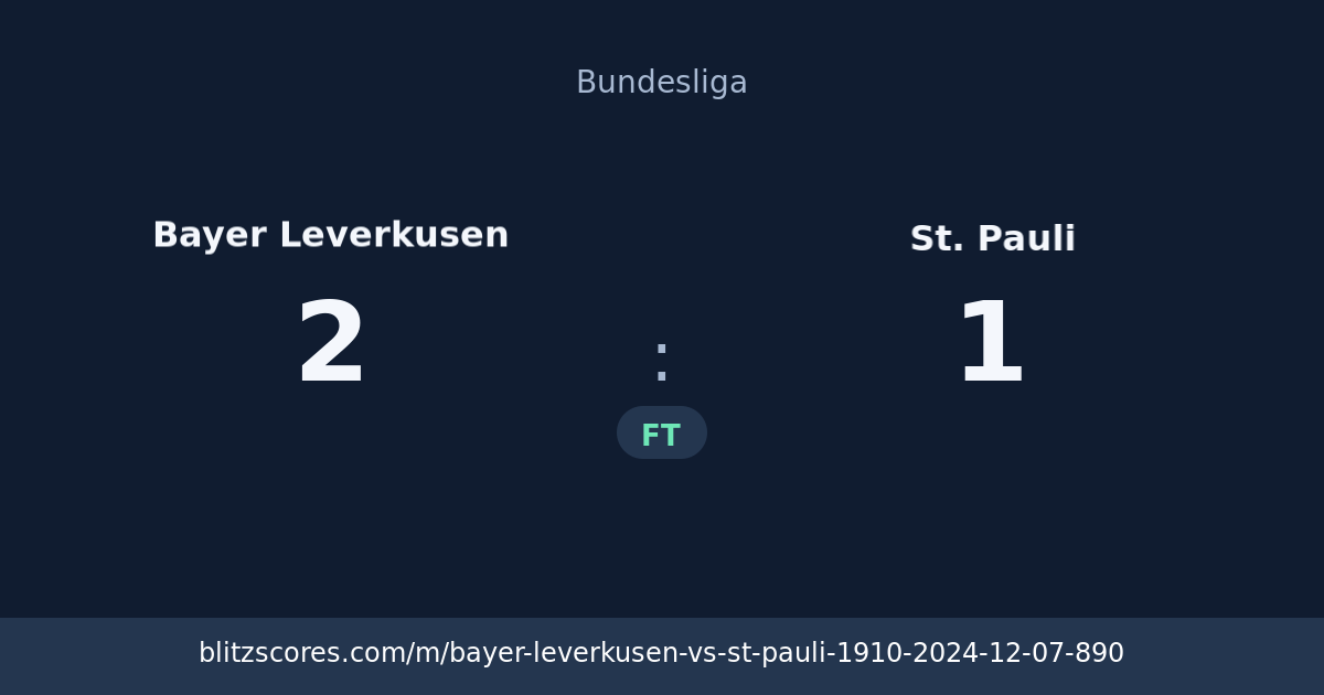 Bayer Leverkusen vs St. Pauli score card