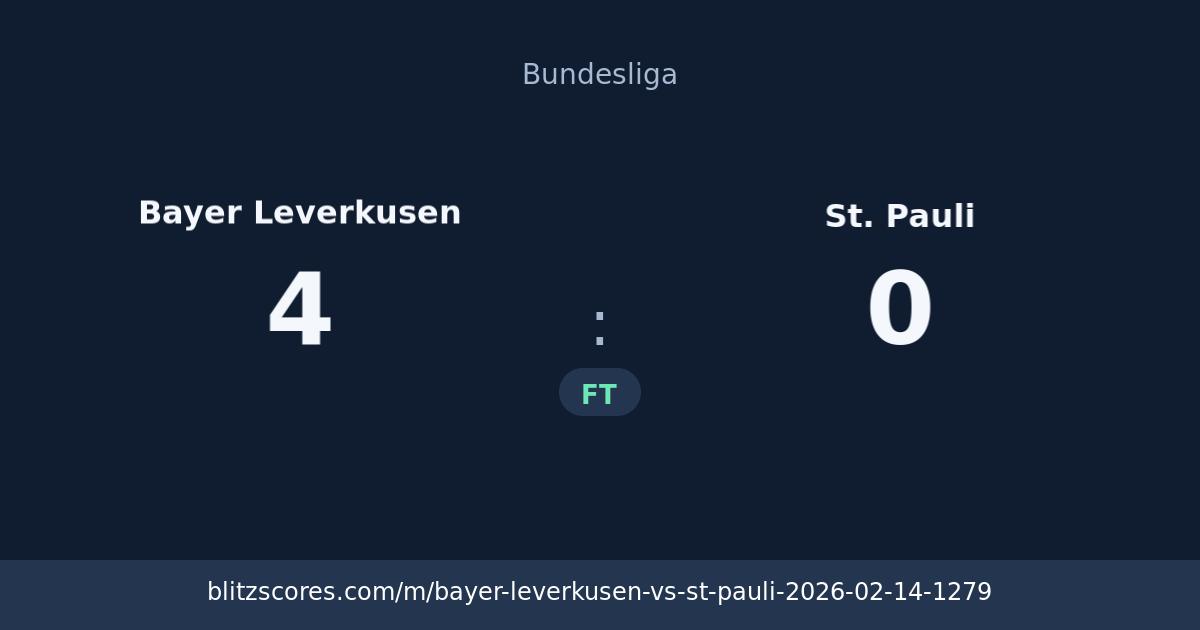 Bayer Leverkusen vs St. Pauli score card