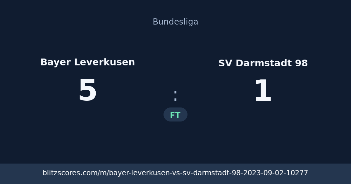 Bayer Leverkusen vs SV Darmstadt 98 score card