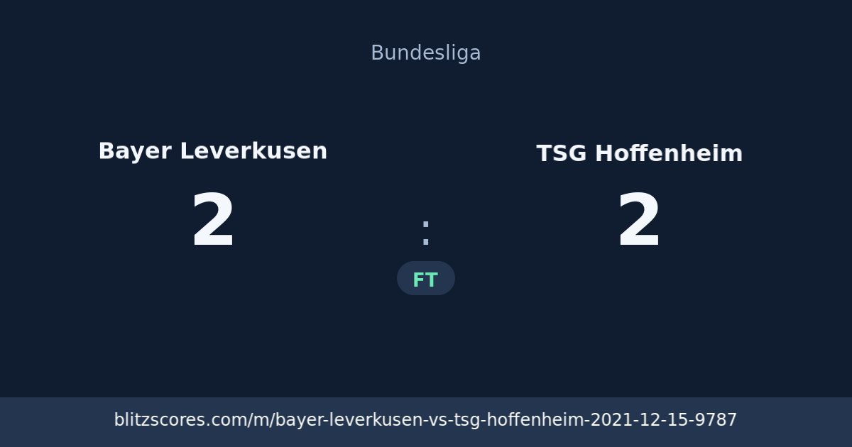 Bayer Leverkusen vs TSG Hoffenheim score card