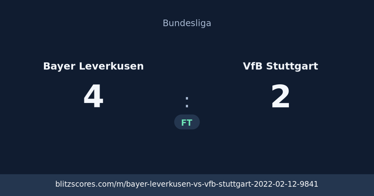 Bayer Leverkusen vs VfB Stuttgart score card