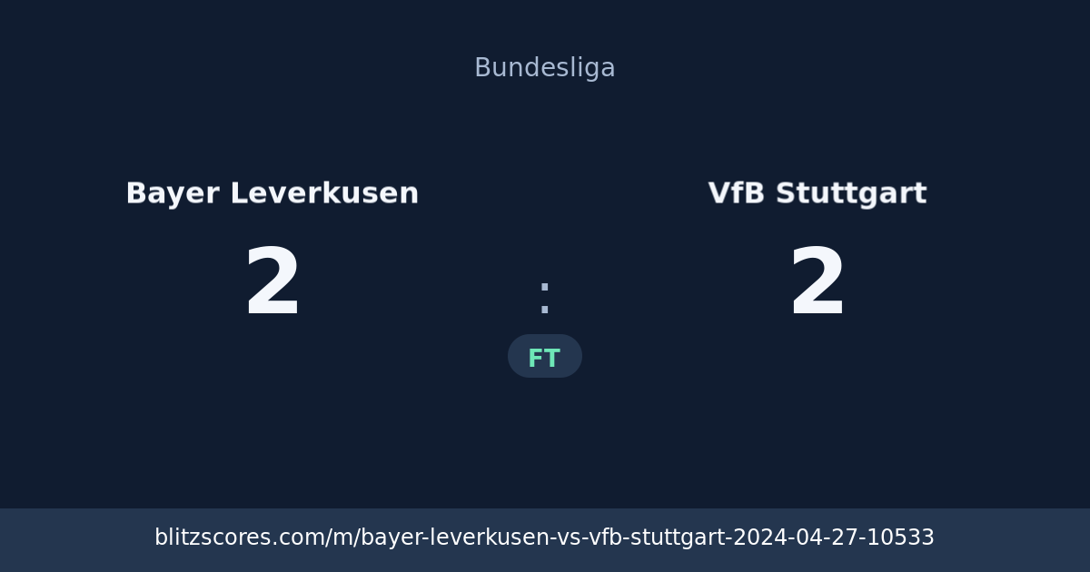 Bayer Leverkusen vs VfB Stuttgart score card
