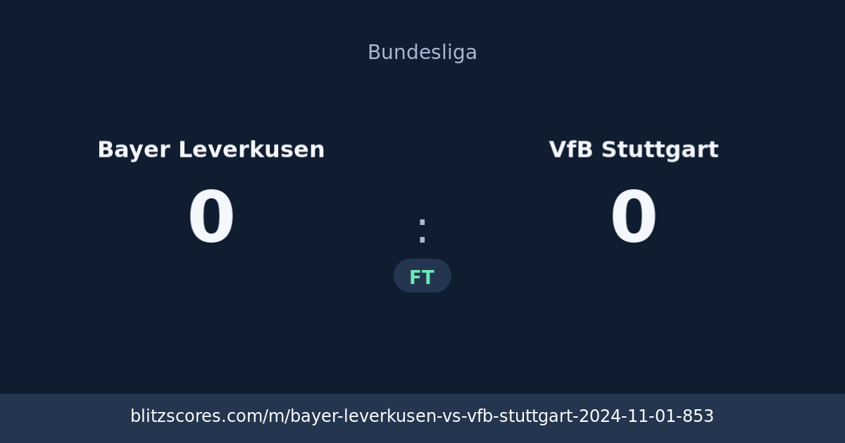 Bayer Leverkusen vs VfB Stuttgart score card