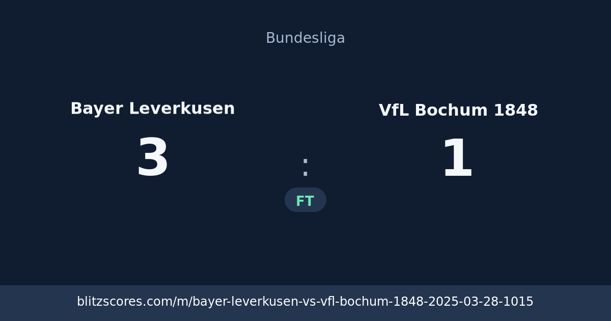 Bayer Leverkusen vs VfL Bochum 1848 score card