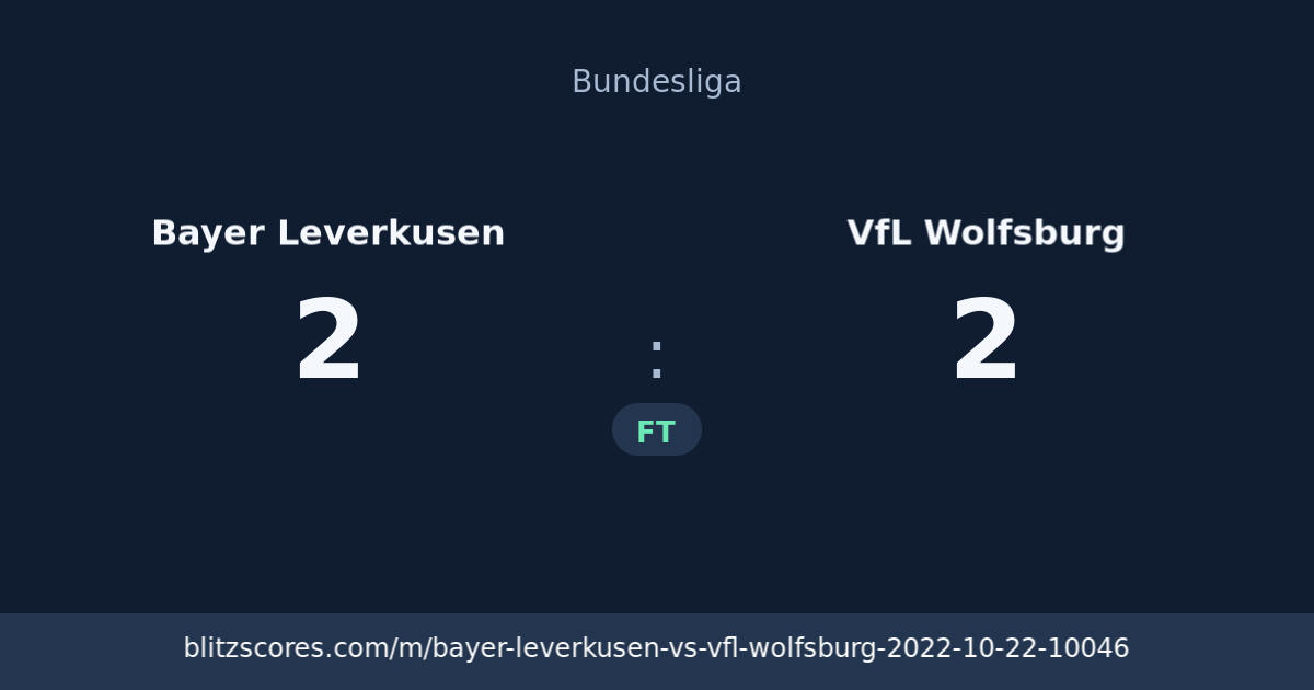 Bayer Leverkusen vs VfL Wolfsburg score card