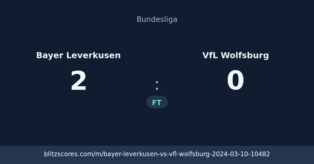 Bayer Leverkusen vs VfL Wolfsburg score card