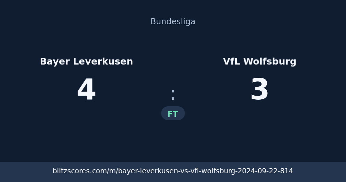 Bayer Leverkusen vs VfL Wolfsburg score card