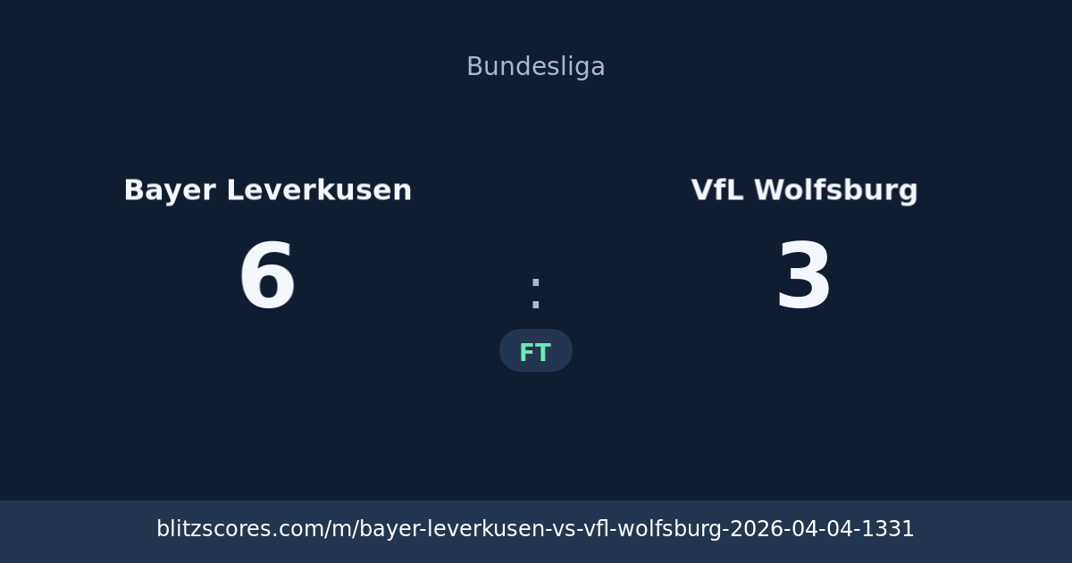 Bayer Leverkusen vs VfL Wolfsburg score card