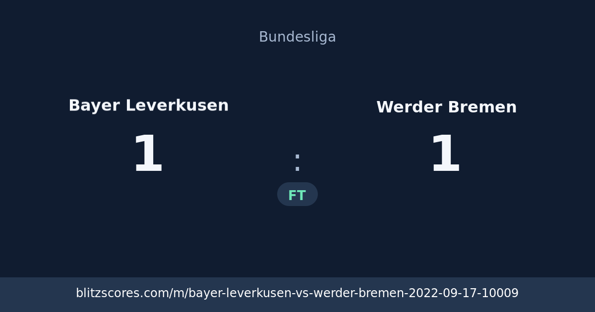 Bayer Leverkusen vs Werder Bremen score card