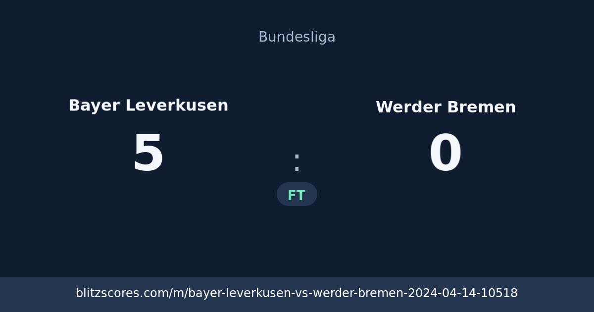 Bayer Leverkusen vs Werder Bremen score card