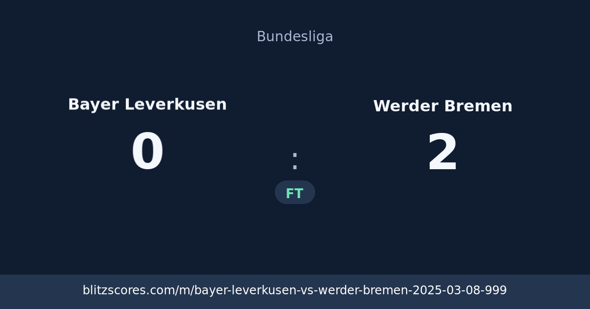 Bayer Leverkusen vs Werder Bremen score card