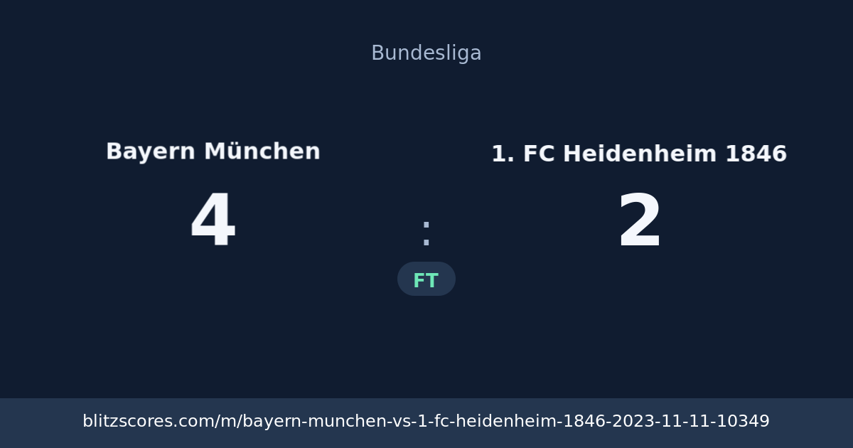 Bayern München vs 1. FC Heidenheim 1846 score card