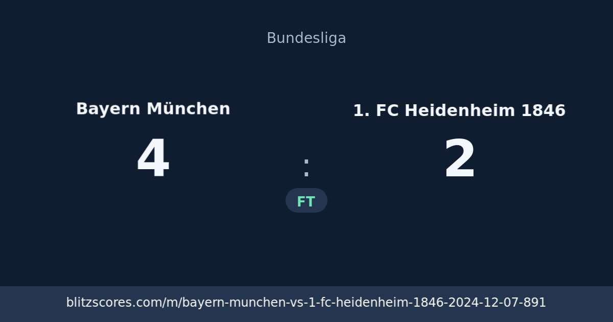 Bayern München vs 1. FC Heidenheim 1846 score card