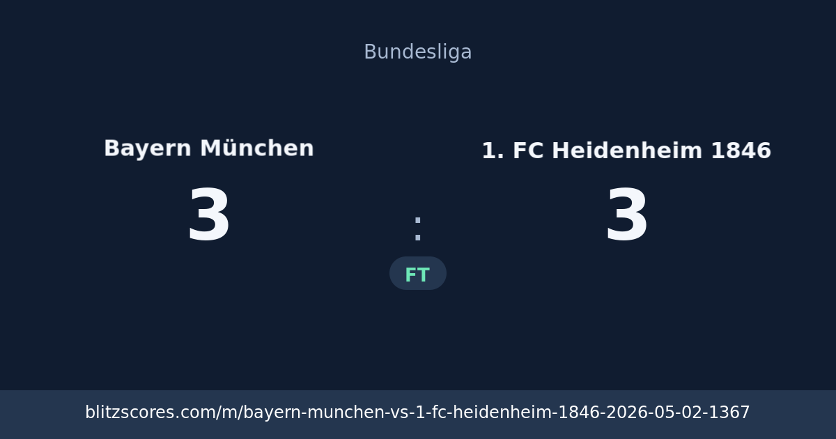 Bayern München vs 1. FC Heidenheim 1846 score card