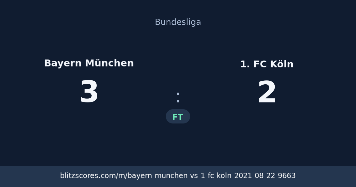 Bayern München vs 1. FC Köln score card