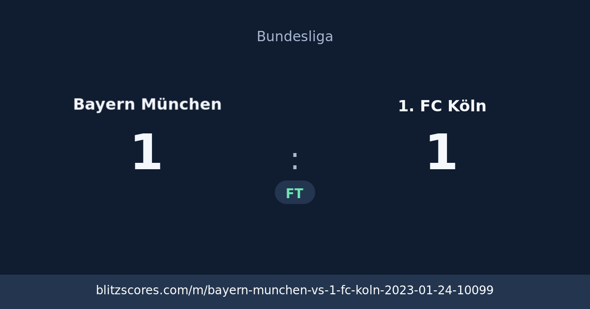 Bayern München vs 1. FC Köln score card