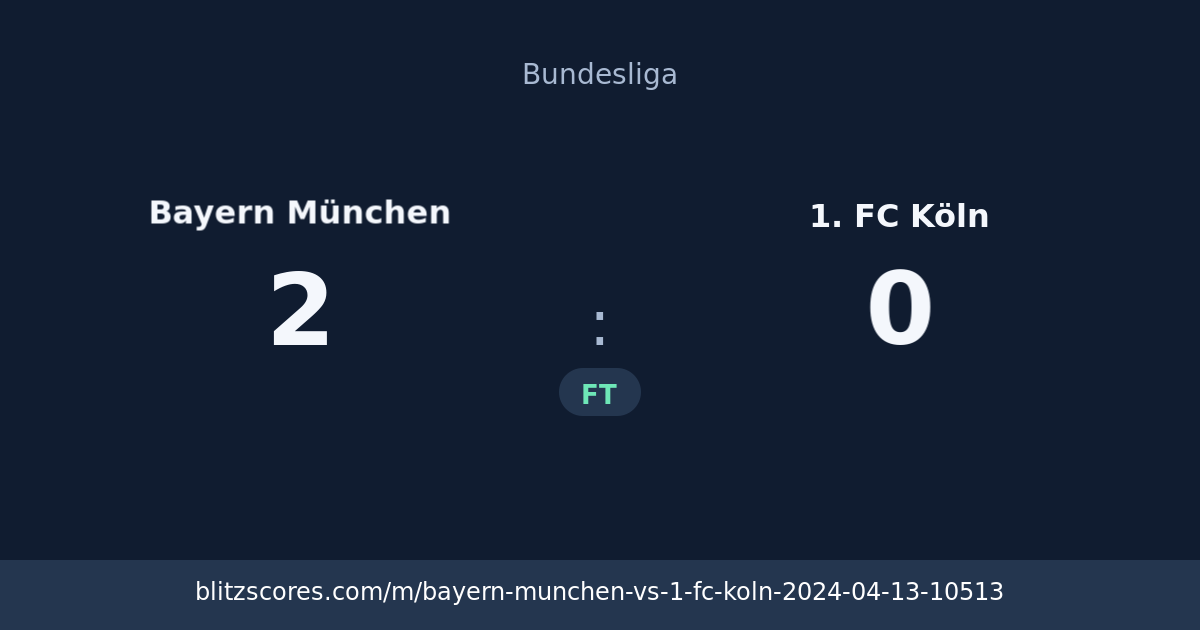 Bayern München vs 1. FC Köln score card
