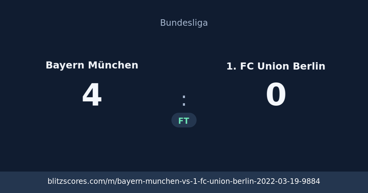 Bayern München vs 1. FC Union Berlin score card