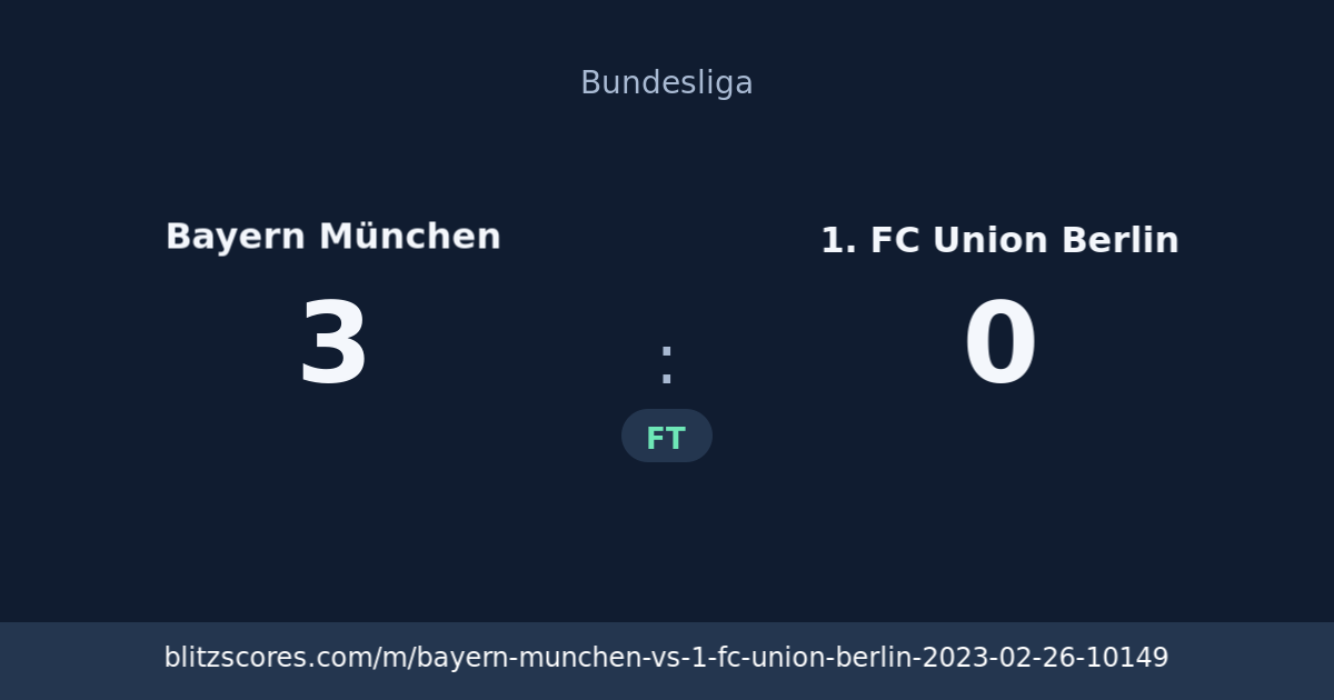 Bayern München vs 1. FC Union Berlin score card
